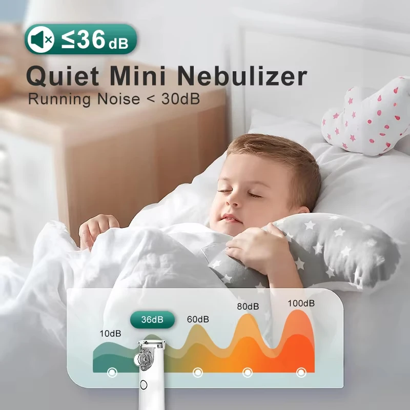 Nebulizador portátil de mano para niños, inhalador silencioso, atomizador de Aerosol para el cuidado de la salud, equipo médico