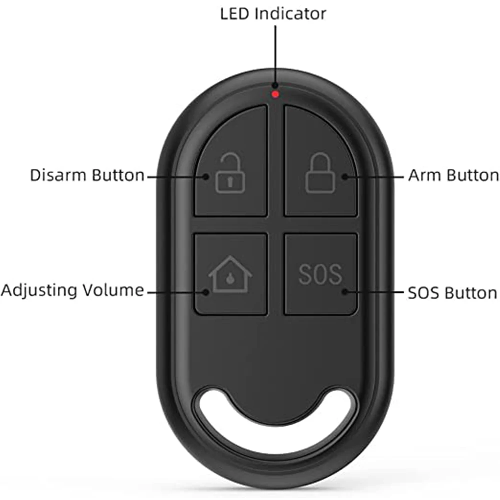 CPVAN 433MHz Wireless Remote Controller For Our CP2 pro CP2W CP8 CP10 Home Burglar Security Alarm System