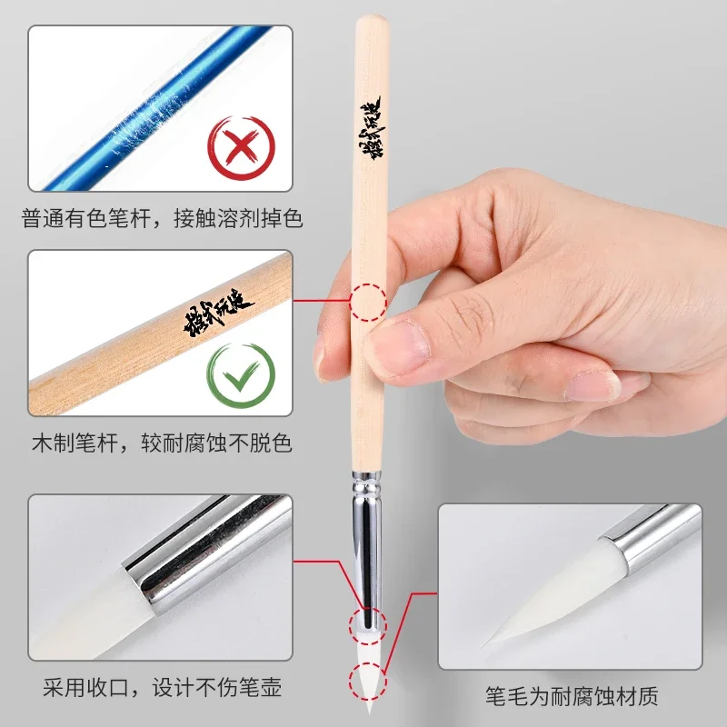 งานอดิเรกรุ่นอาคาร DIY อุปกรณ์เสริมเครื่องมือ Airbrush แปรงทําความสะอาด Quick Clean ความต้านทานการกัดกร่อน