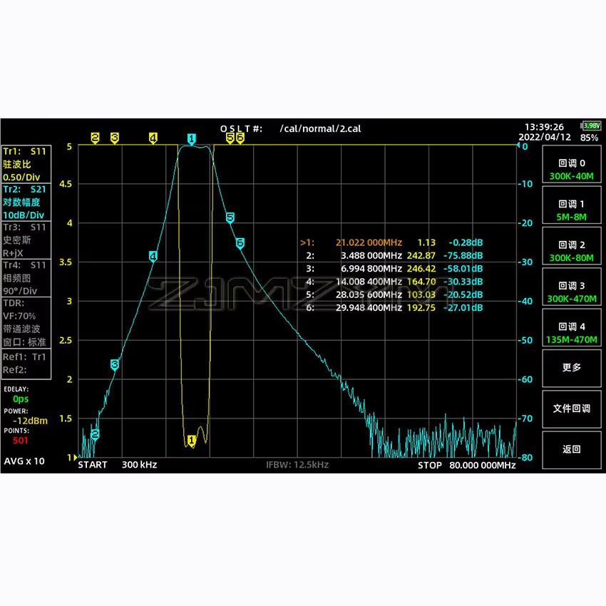Kurzwelle 7 MHz 14 MHz 18 MHz 21 MHz 24 MHz 27,5 MHz 28 MHz Hochisolations-Bandpassfilter BPF Anti-Interferenz erhöhen die Empfindlichkeit