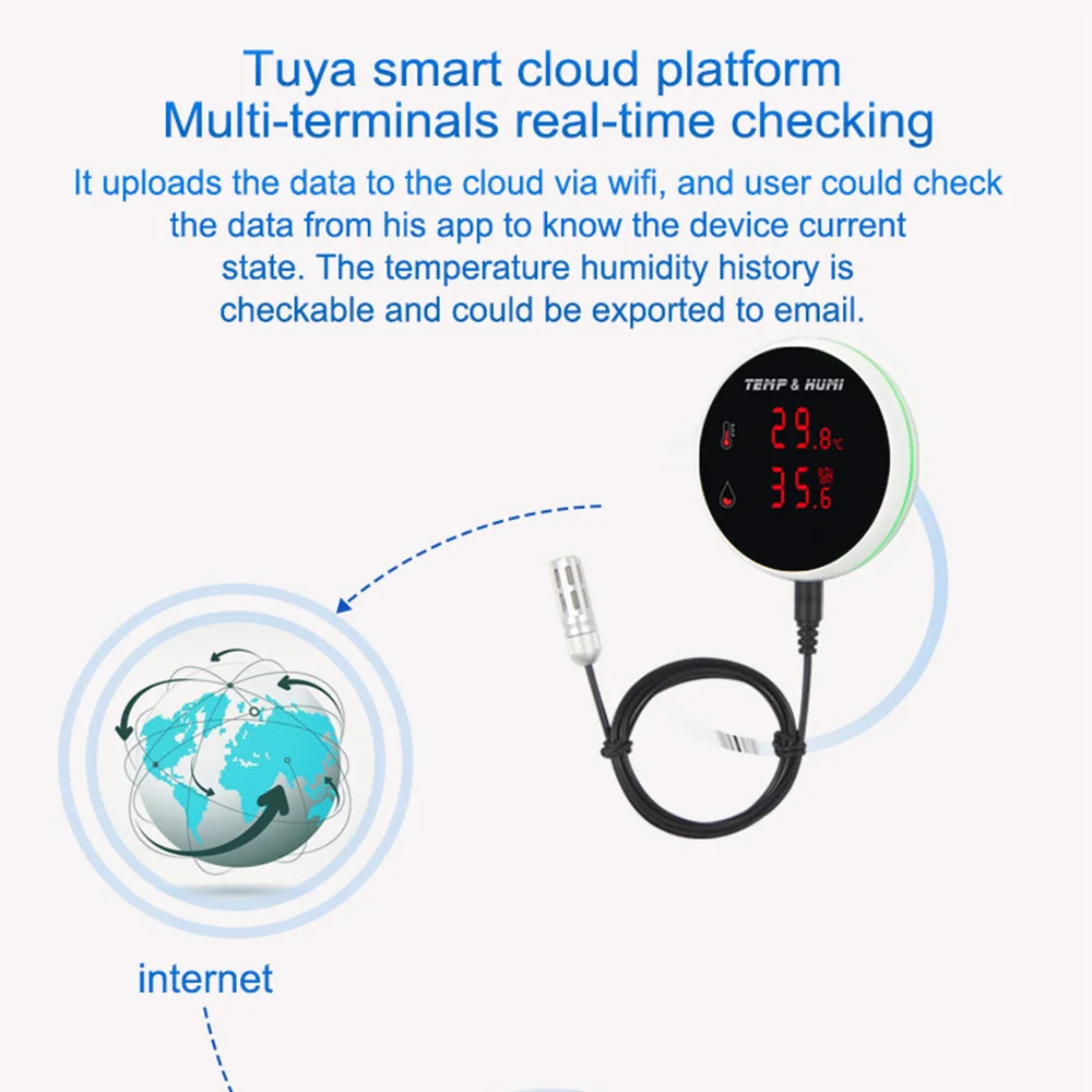 Termômetro higrômetro Tuya Smart Zigbee com carga USB de temperatura externa ou bateria recarregável