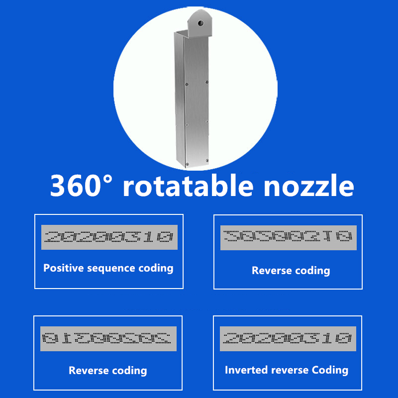 自動バッチコード,番号,日付,プラスチックパイプ,ボトルバッグ,卵PVCケーブル,オンラインプリンター,インクジェットプリンター