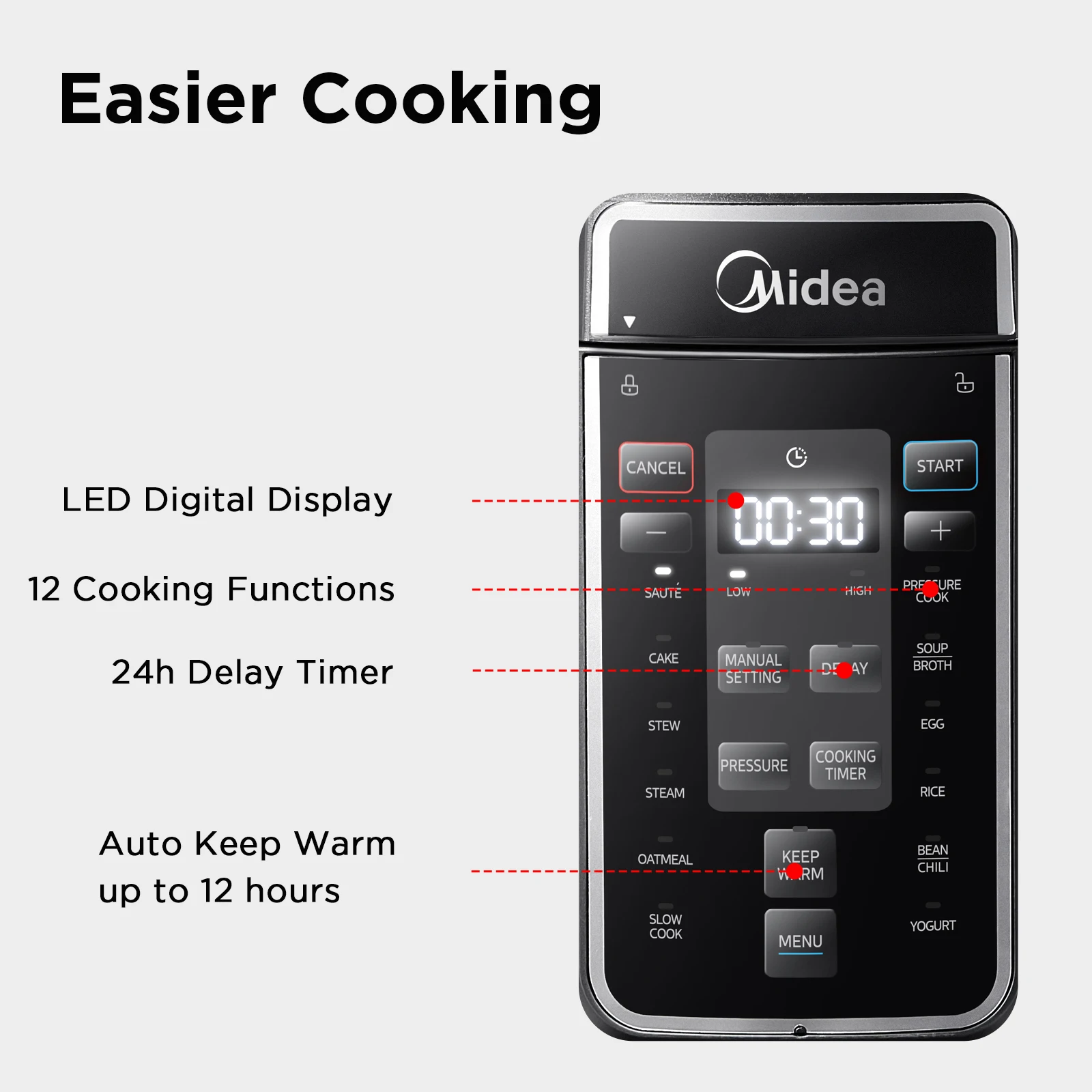 Midea Autocuiseur Électrique Rapide 9-en-1, 12 programmi Prédéfinis, Multicuiseur Inox Instantané, Pentola Antiaderente,6L, Noir