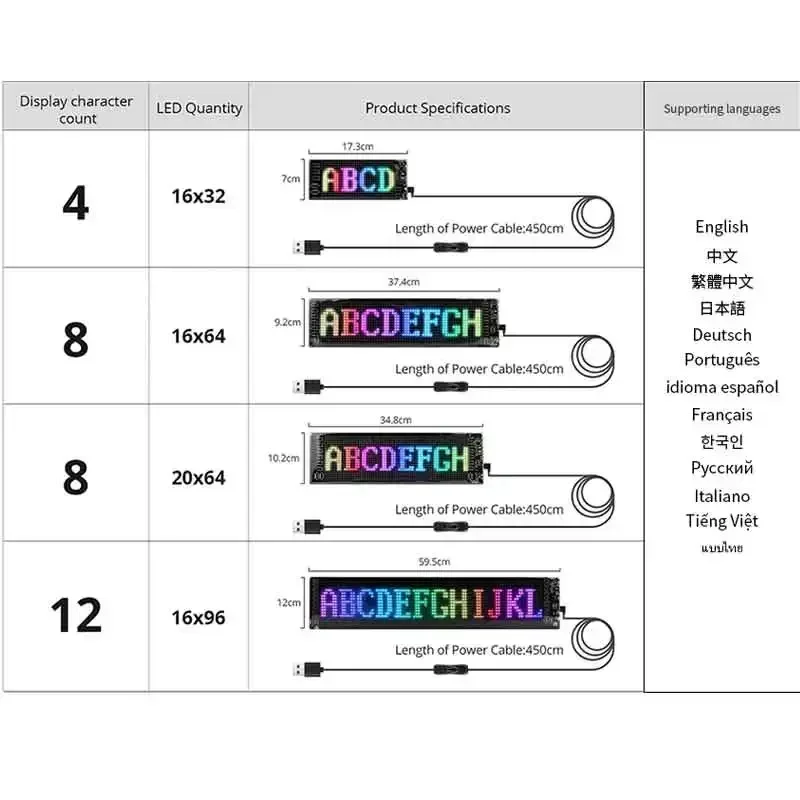 LED Matrix Pixel Panel USB 5V Flexible Addressable RGB Pattern Graffiti Scrolling Text Animation Display Car Shop Bluetooth APP