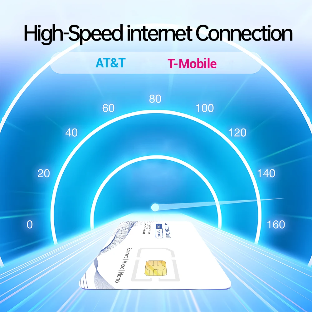 Europe Prepaid Data SlM Card,Coverage in Europe/UK Countries,High-Speed 5G/4G LTE,Data-only SIM Deal for 4G Camera and Travel