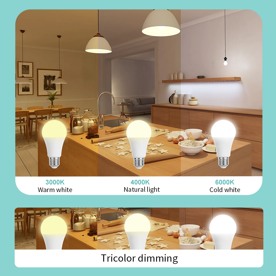 5 teile/los LED Lampe E27 E14 Led-lampe 3 W 6 W 9 W 12 W 15 W 18 W 20 W Lampara Lampada Led-lampen 220 V Bombillas Led Innen Beleuchtung