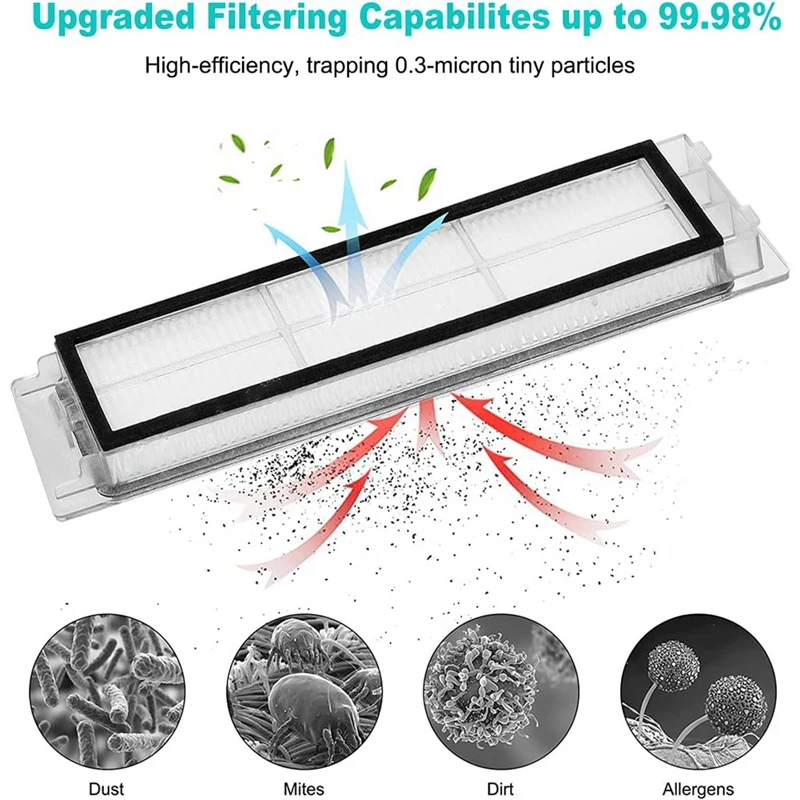 PROMOTION!For Xiaomi Roborock S5 Max S6 Max S6 Pure S6 MaxV S50 S51 S55 S60 S65 S5 S6 Vacuum Cleaner Main Side Brush HEPA Filter