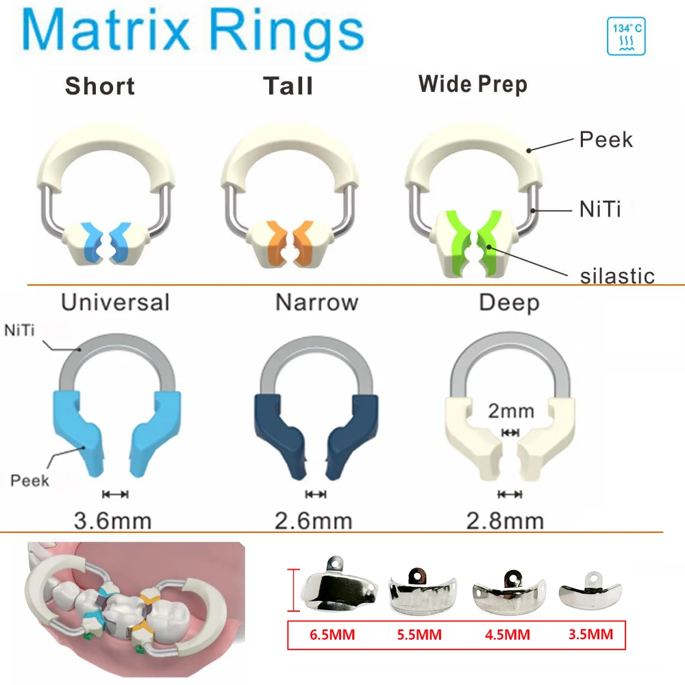 Стоматологические матричные ленты NITI, металлические матрицы, зажимное кольцо, секционная контурная матричная система, зажимные инструменты, стоматологический материал