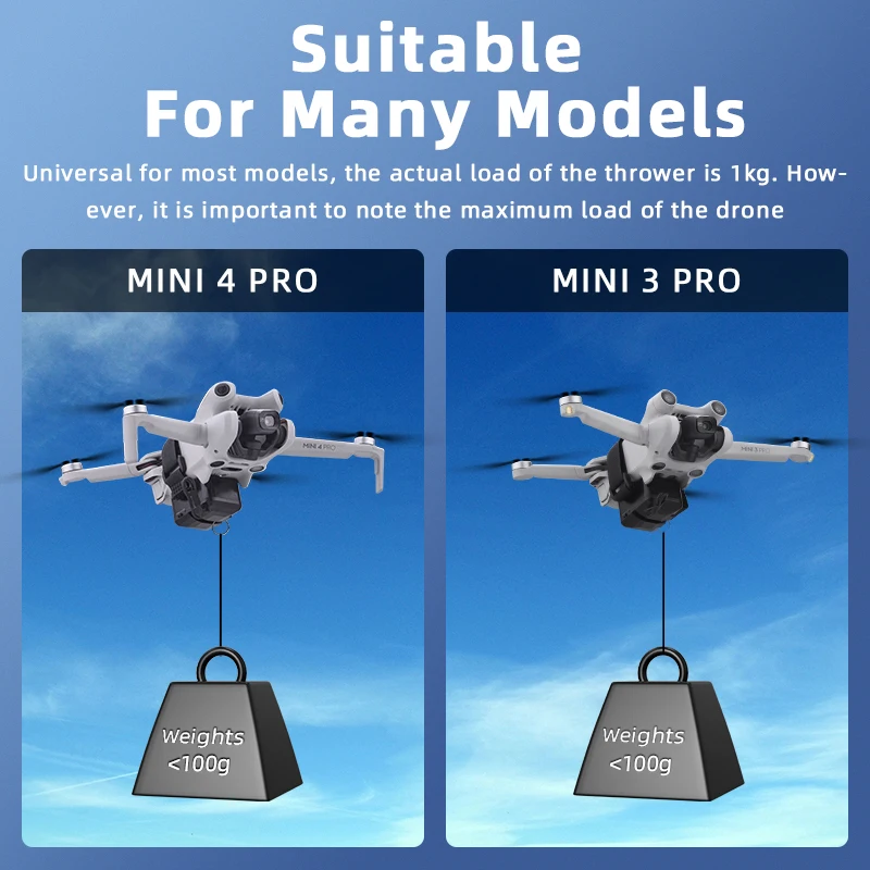 Система Airdrop для DJI Avata 2/Mini 4 Pro/Air 3/Mini 3 Pro/Mavic 3 Pro/Mavic Pro Drone Thrower Рыбалка Спасание жизни Отправить подарок