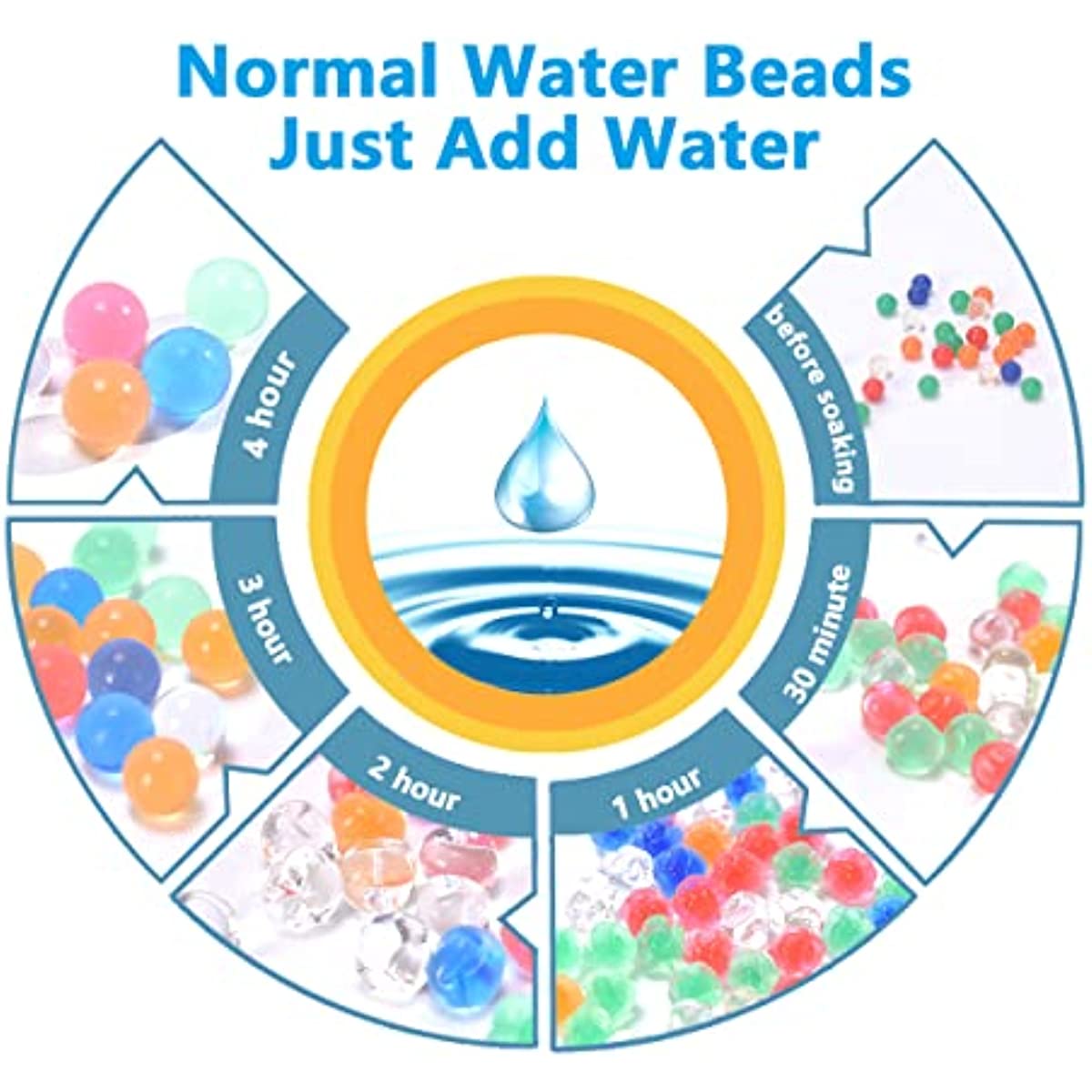 Cuentas de bolas de agua en cultivo, munición de hidrogel, bolas de Gel de suelo de cristal en forma de perla, compatibles con pistola de bolas de salpicaduras Blaster