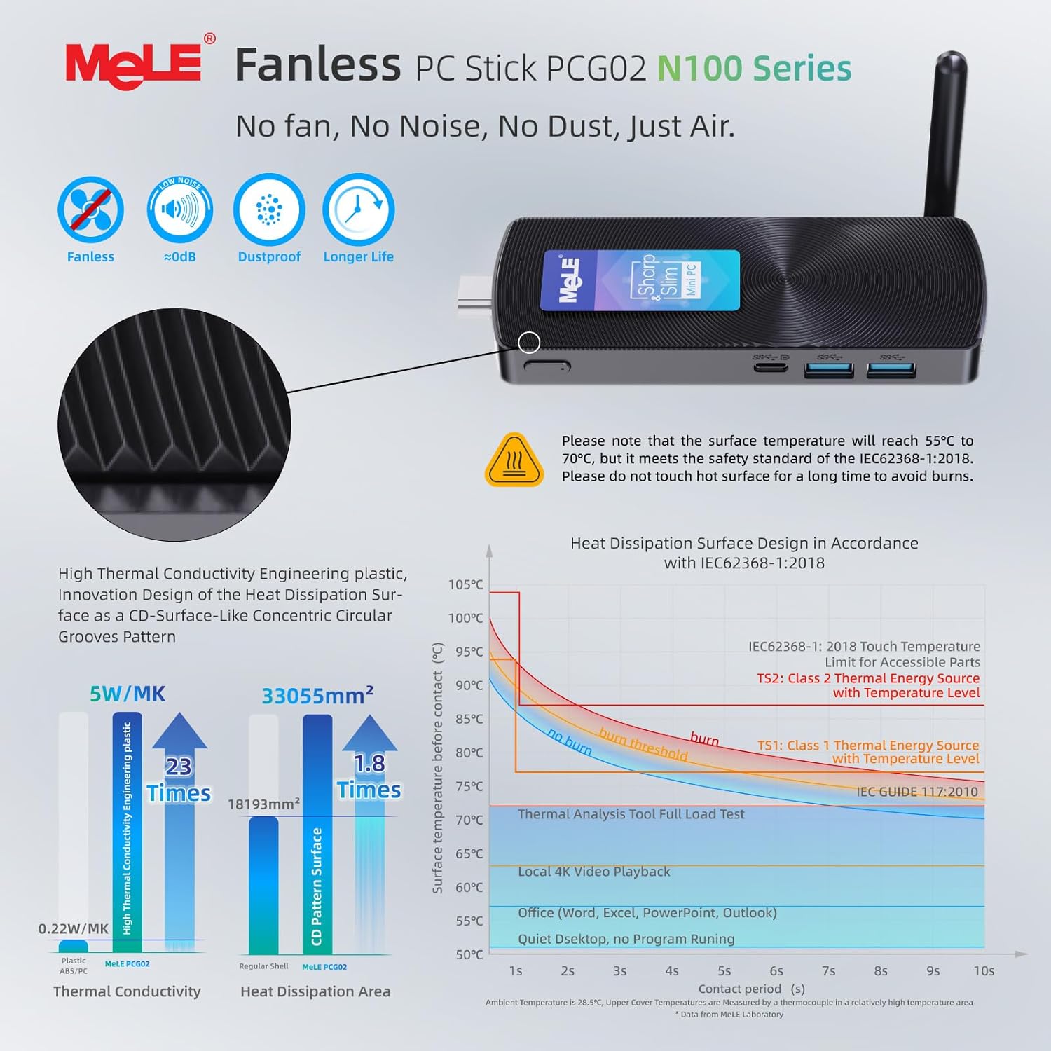 MeLE Fanless Mini PC Stick PCG02,N100 8GB LPDDR4x 256GB,Mini Desktop Computer Stick,Support 4K HDMI,PXE Unlocked Bios,Micro PC