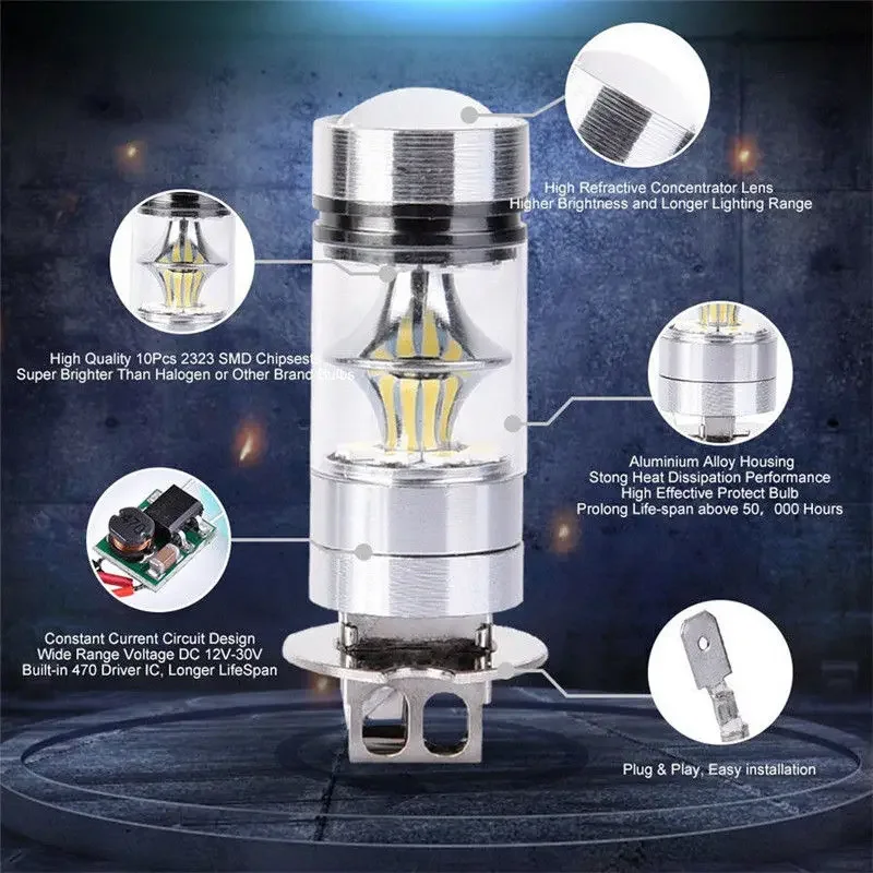 Mới H3 LED Foglights Chuyển Đổi Bộ Bóng Đèn Cao Chùm Thấp 100W 6000K Siêu Trắng 3000K Tự Động Lái Xe đèn Pha Cao Thấp 12V 24V