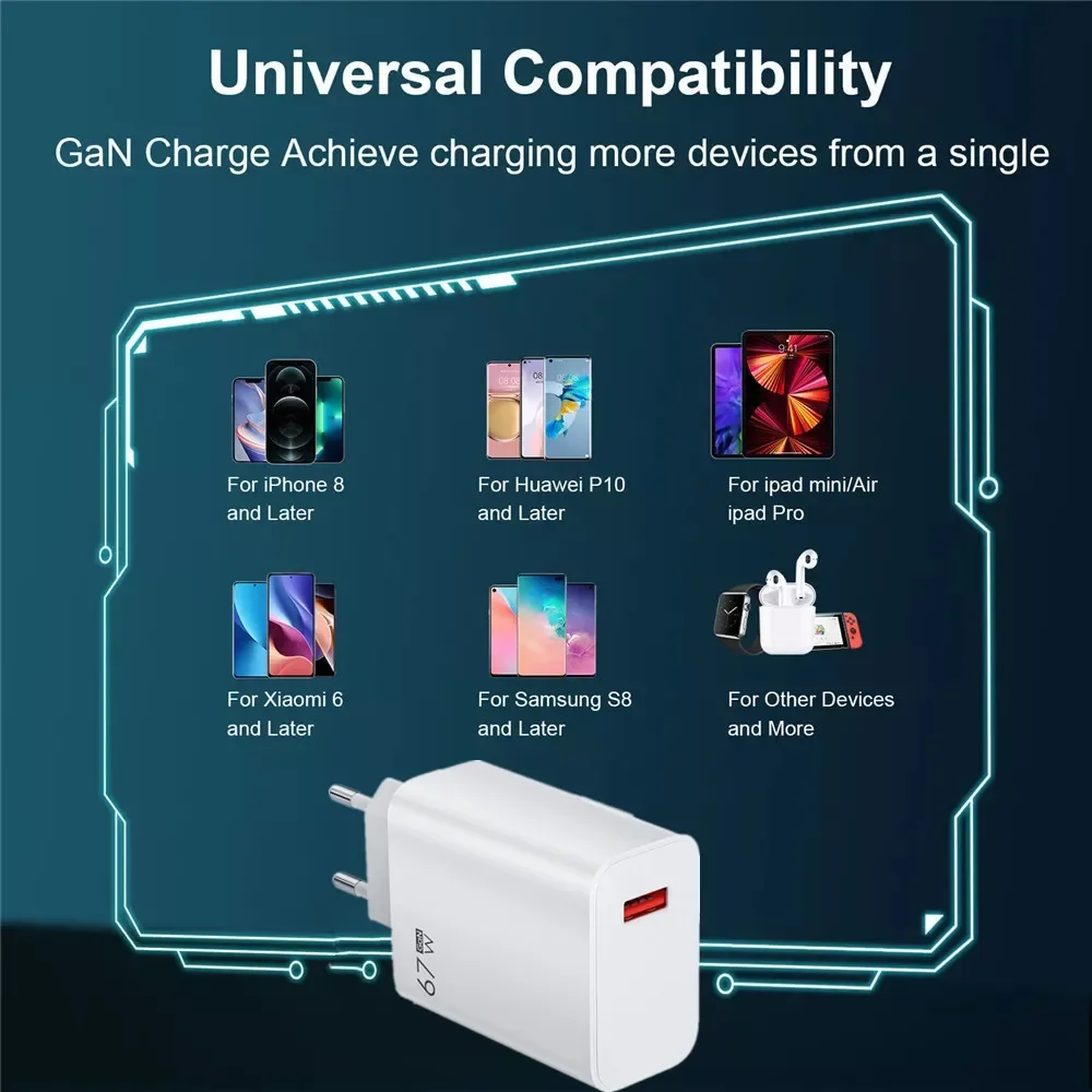 USB-Ladegerät, insgesamt 67 W, Schnelllade-Handy-Ladegerät, Schnellladeadapter für iPhone 15 Samsung Xiaomi Redmi, EU/US/UK-Stecker