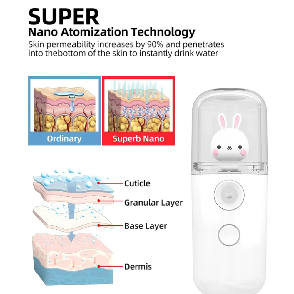 Mini Nano Air Humidifier Rabbit Design Portable 30ml USB Atomizer Air Purifier Aromatherapy Essential Oil Diffuser Hydrator