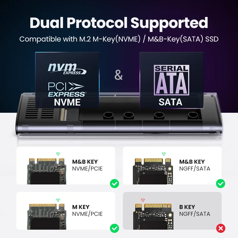 Корпус UGREEN M.2 NVMe SSD, двойной протокол NVMe SATA к USB 3,1 Gen2 10 Гбит/с NVMe PCI-E M.2 SSD, чехол с поддержкой UASP для жесткого диска