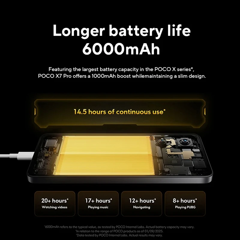 【Marke+】POCO X7 Pro Smartphone Dimensity 8400-Ultra 6000 mAh 90 W HyperCharge 6,67 Zoll AMOLED-Display NFC Xiaomi HyperOS 2