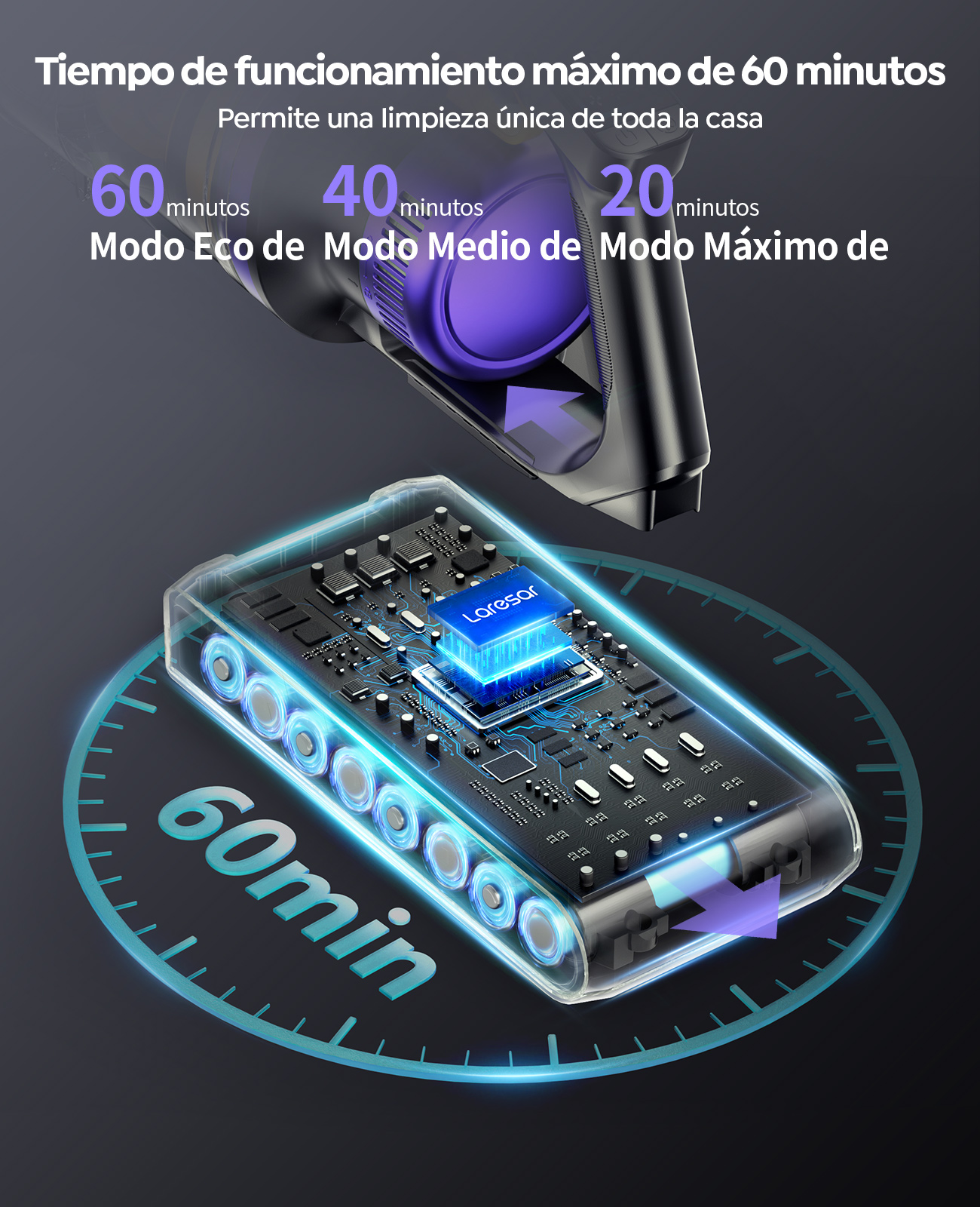 Aspiradora inalámbrica Laresar X11, 550W, 55KPA, potencia de succión, taza de polvo para hogar inteligente de mano, tiempo de ejecución de 60 minutos, juego de filtros Hepa de 3 uds.