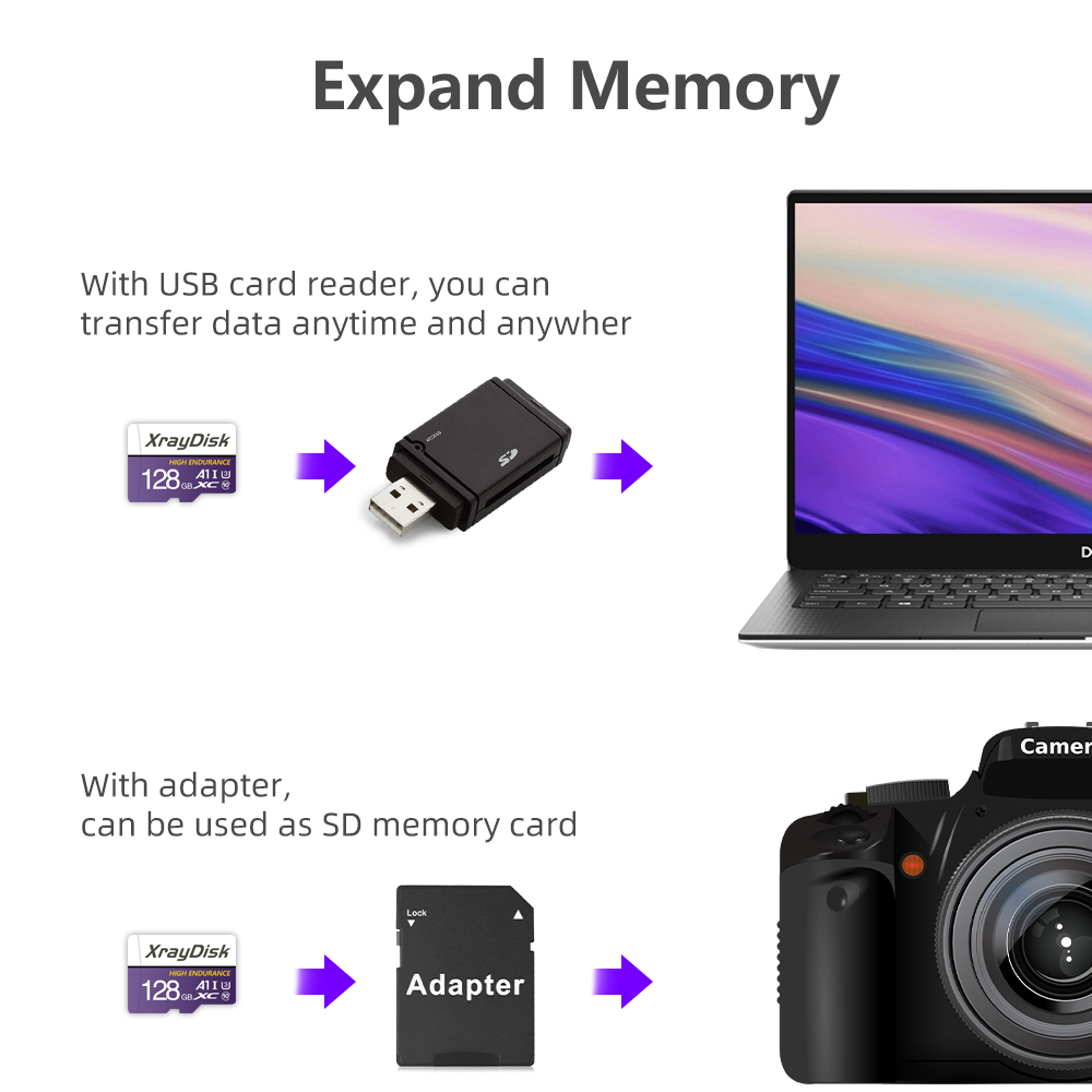 Cartão de memória de alta velocidade Xraydisk, TF Flash Card, 256GB, 128GB, 64GB, 32GB