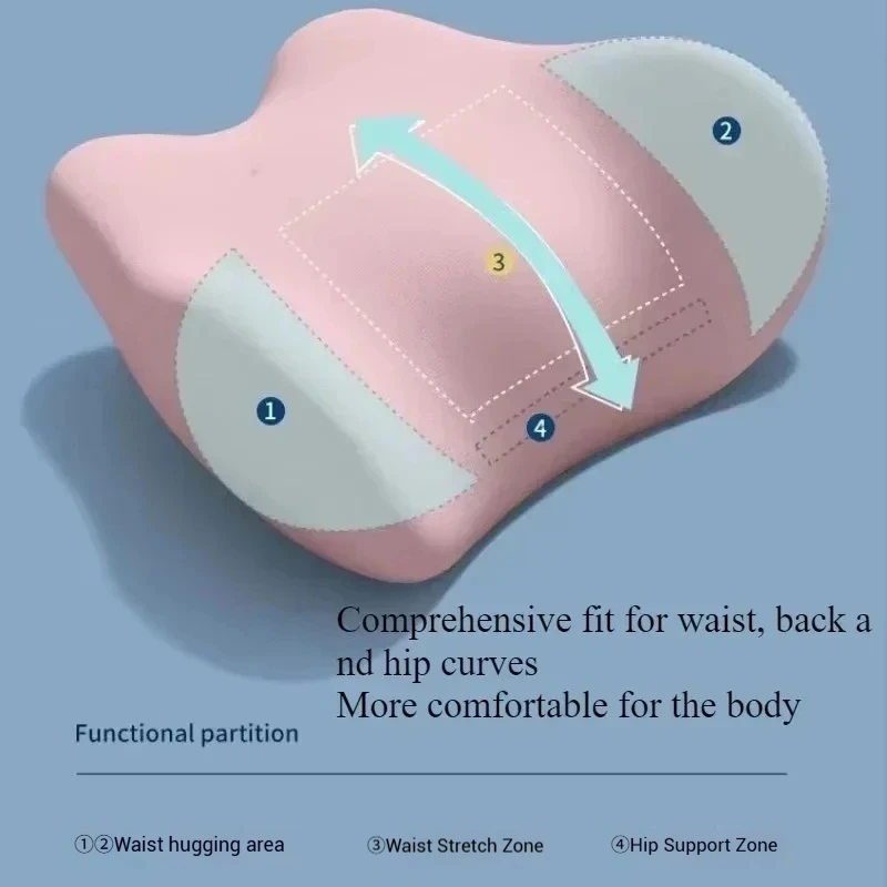 Speciaal Lendensteunkussen Slaap Lendenkussen Ergonomisch Zacht Comfortabel Geheugen Katoenen Bed Lumbale Uitsteeksel Rugsteun