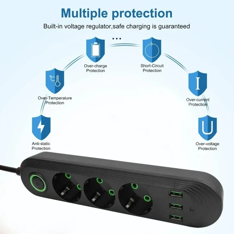 Spina UE 2500W 2M Cavo di prolunga Presa multipla Pin rotondo Presa CA Adattatore di ricarica elettrica Porte USB domestiche Presa di ricarica rapida