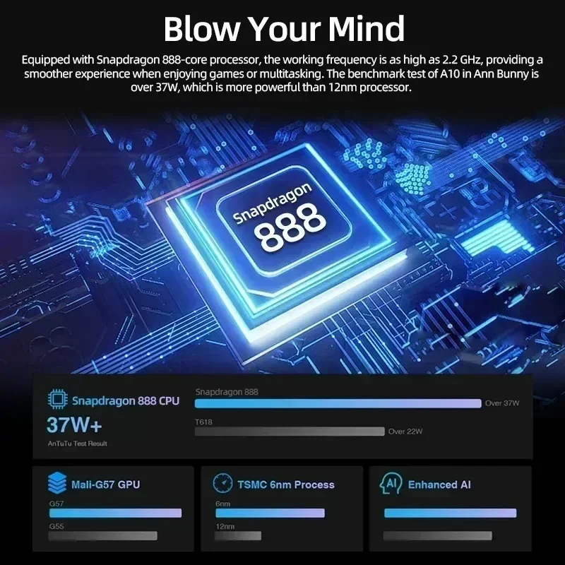 2024 Original Global Version Pad 6 Pro Android 13.0 Snapdragon 888 16GB+1024GB Tablets PC 5G Dual SIM Card  WIFI 4K HD Mi Tab