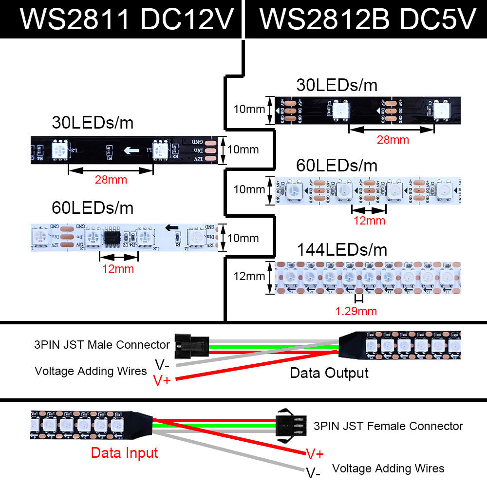 Tira de luces LED WS2811 WS2815 WS2812B WS2813 WS2812 RGB direccionable individualmente inteligente 30/60/144 píxeles/Leds/M cinta de luz DC5V/12V