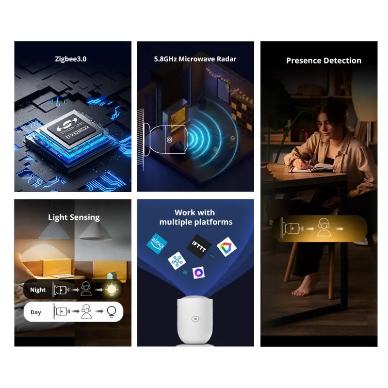 SONOFF SNZB-06P Zigbee Sensor de presencia humana detección de Radar Sensor de movimiento Detector de luz incorporado compatible con asistente de hogar Alexa