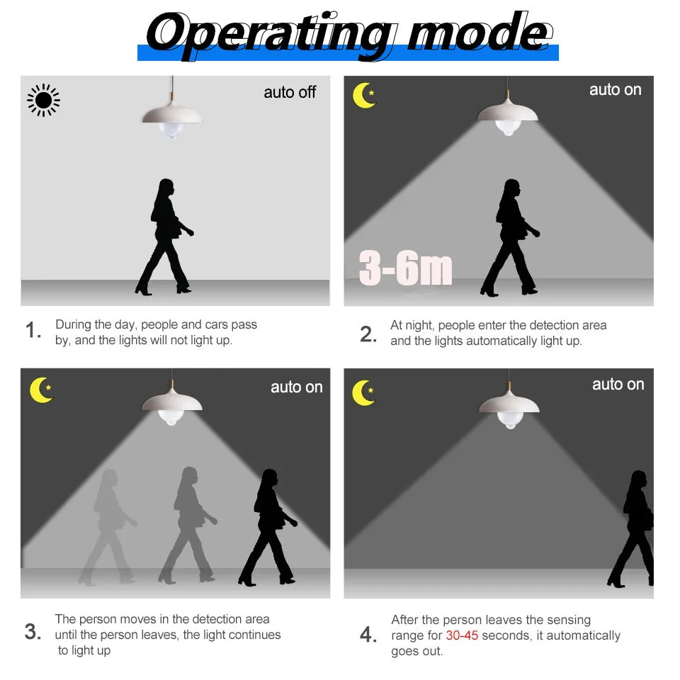 6PCS 220V Lampada con sensore di movimento PIR 9W 12W 15W 18W Lampadina a LED con sensore di movimento Rilevatore di movimento a radiazione a infrarossi Luce di sicurezza
