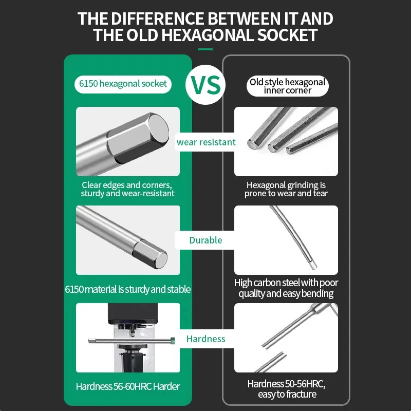 Destornillador Torx T/L 2,5/3/4/5/6/8/10mm, llave hexagonal Allen tipo T, llave cromada, herramienta manual en forma de T, llave de vaso en T extendida