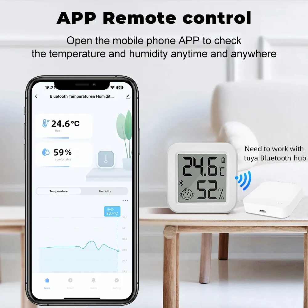 Najnowszy czujnik wilgotności temperatury Tuya Bluetooth Termometr LCD Mini inteligentny higrometr elektryczny APP pilot do domu