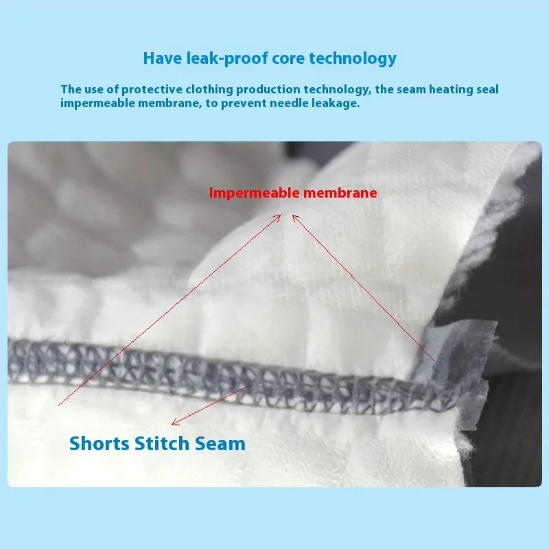 Roupa interior lavável fraldas para homens idosos, calcinha impermeável, paralisia da cama, roupa do paciente