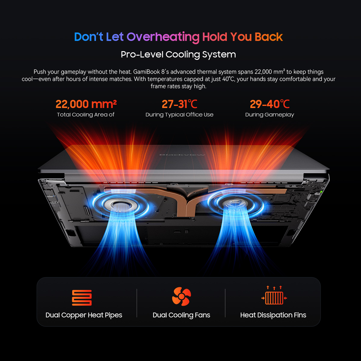 Blackview GamiBook 8 Laptop 16" 1920*1200 Display AMD Ryzen™ 7 7735HS Processor 57Wh Battery 65W Fast Charge Win11pro Wi-Fi 6