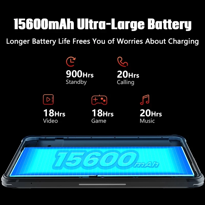 HOTWAV-R5 Robustes Tablet, Android 12, 15600 mAh, 10,1 Zoll HD, Mini-Pad, 4 GB 64 GB, Octa Core, 16 MP, Dual-SIM, GPS, globale Version