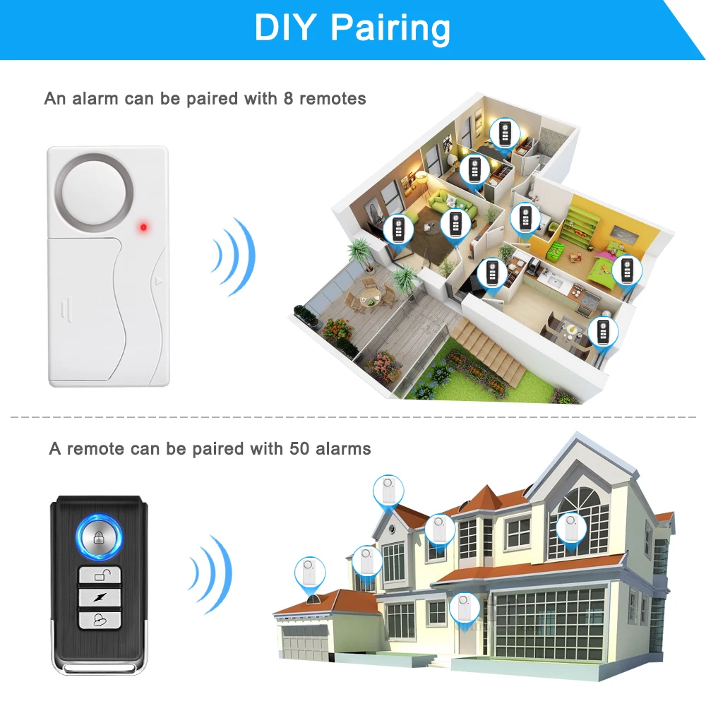 Awapow Báo Động Điều Khiển Từ Xa Không Dây Chống Trộm Và Cửa Sổ An Ninh Báo Động Cảm Biến