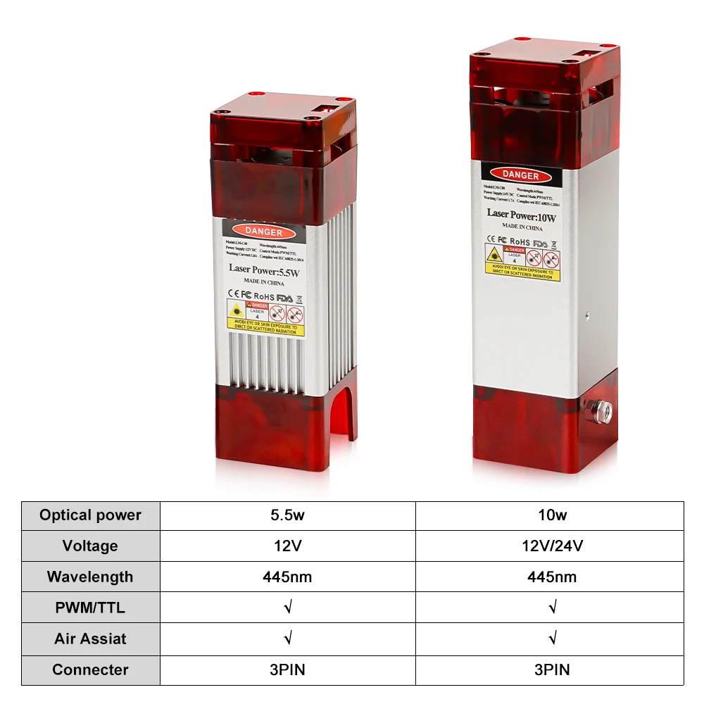Módulo láser C80 con asistencia de aire, potencia de salida óptica de 10W, cabezal láser azul de 450nm TTL/PWM para máquinas herramientas de corte láser CNC