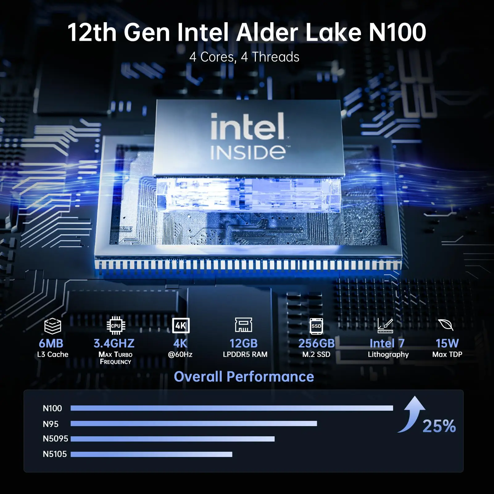 ACEMAGIC T8Plus Mini PC Intel Alder Lake N100 16 GB LPDDR5 RAM 512 GB Rom Windows 11 BT4.2 Wifi5 4K UHD Computer Desktop