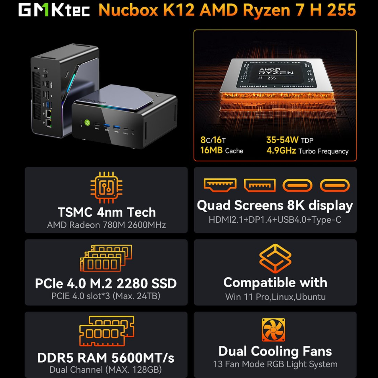 GMKtec K12 Gaming Mini PC AMD Ryzen 7 H 255(Upgraded 8745HS) Desktop Mini Computers Radeon 780M WiFi 6E/BT5.2, USB-C,  Barebone