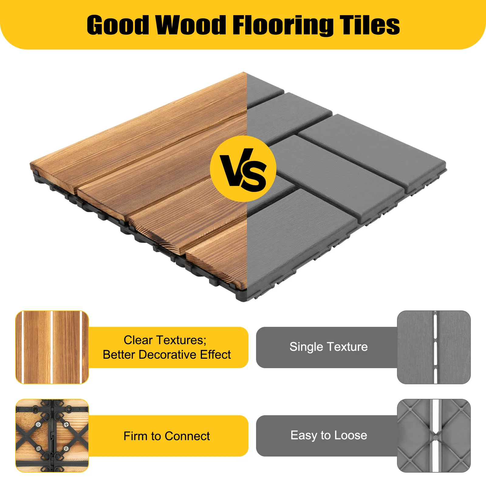 36Pcs Hardwood Interlocking Patio Deck Tiles Wood Interlocking Flooring Tiles 12" × 12" Interlocking Tiles Outdoor Waterproof