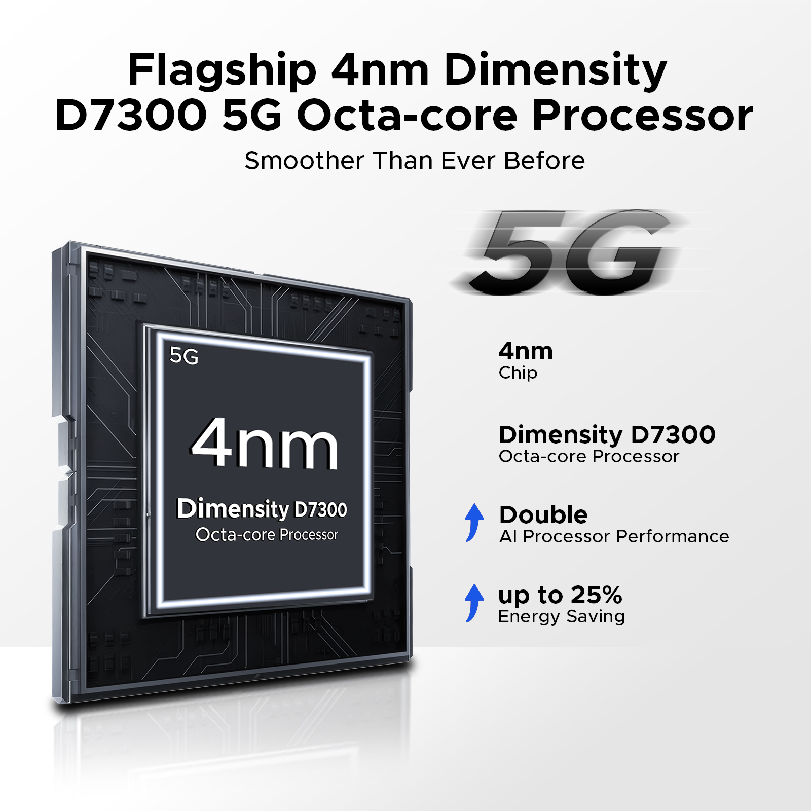 DOOGEE S200 Plus 5G AI Rugged Phone Dimensity 7300 Gaming Phones 1.32" Rear Display 12+512GB 6.72'' 10100mAh Battery Smartphone