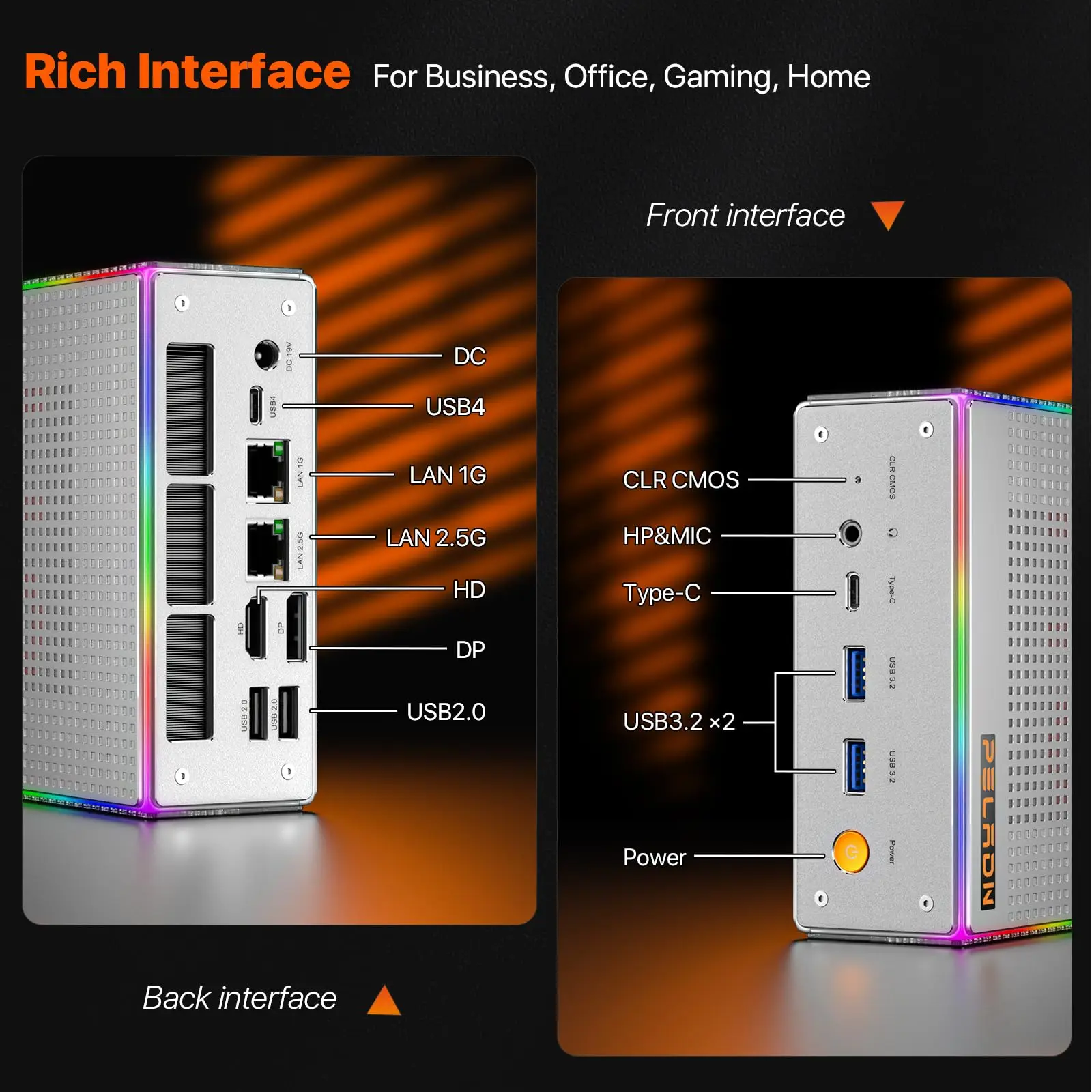PELADN HO4 Gaming-Mini-PC AMD Ryzen 7 8845HS 32 GB DDR5 5600 MHz 1 TB PCIe4.0 SSD, AMD Radeon 780 M mit Dual RJ45 LAN, WiFi6 BT5.2