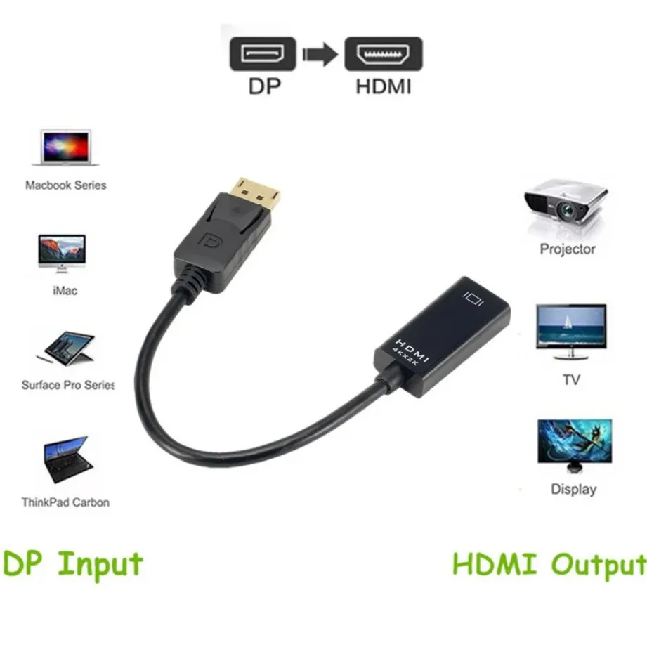TABLLYUGE อะแดปเตอร์แปลงดิสเพลย์พอร์ตเป็น HDMI รองรับ 4K สายอะแดปเตอร์ดิสเพลย์พอร์ตตัวผู้เป็นตัวเมีย HDMI สำหรับพีซี ทีวี โปรเจคเตอร์