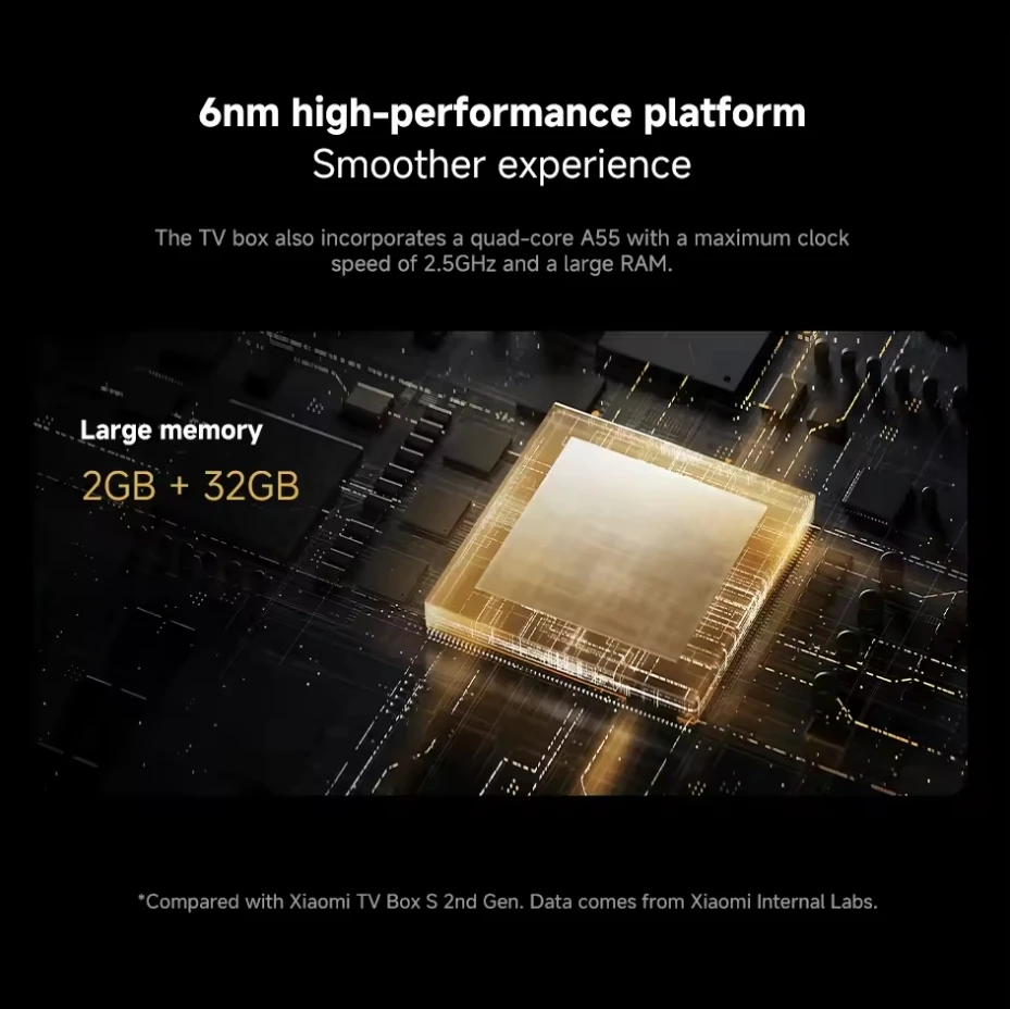 Global Versie Xiaomi TV Box S 3e Gen 4K Ultra HD Bluetooth 5.2 Wi-Fi 6 2 + 32 GB Google TV Google Assistent Smart Mediaspeler