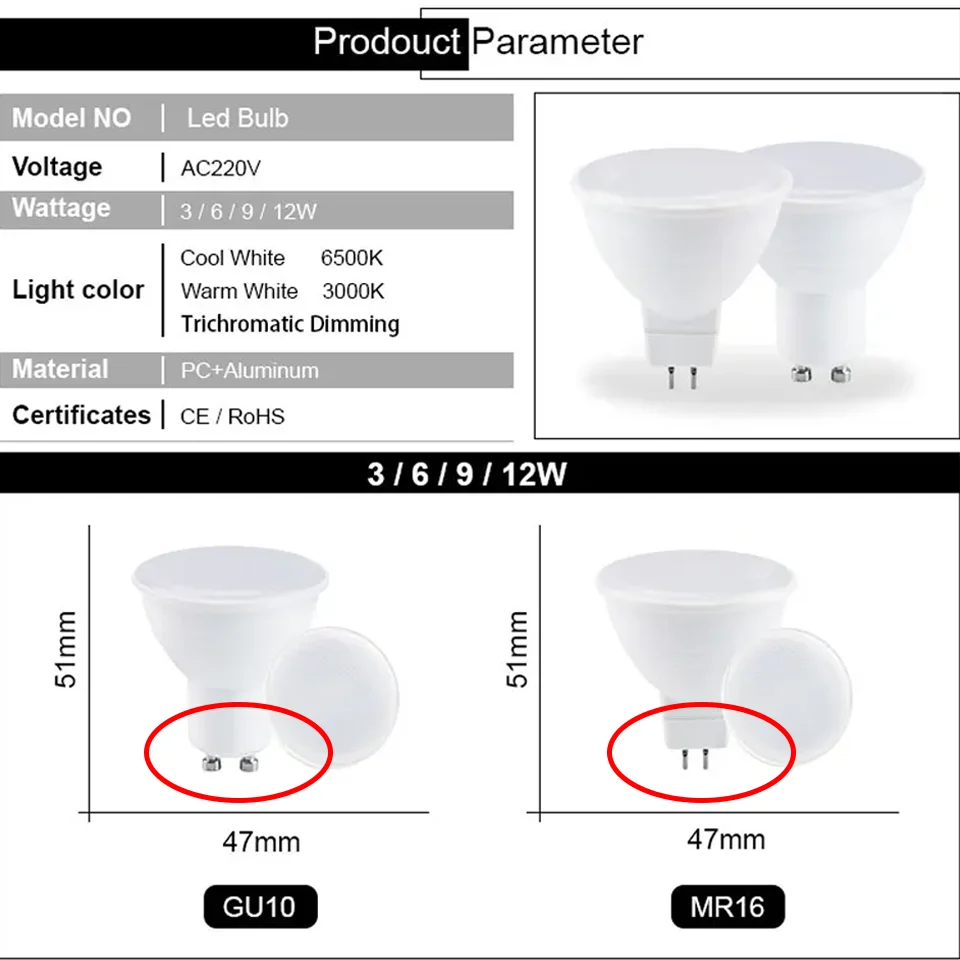 1/2/4/6/8/10pcs Lampadine a LED GU10 MR16 Faretto a LED 12W 9W 6W 3W Lampade a LED AC220V Faretto Lampada Corn Light Lampadine a LED per la casa