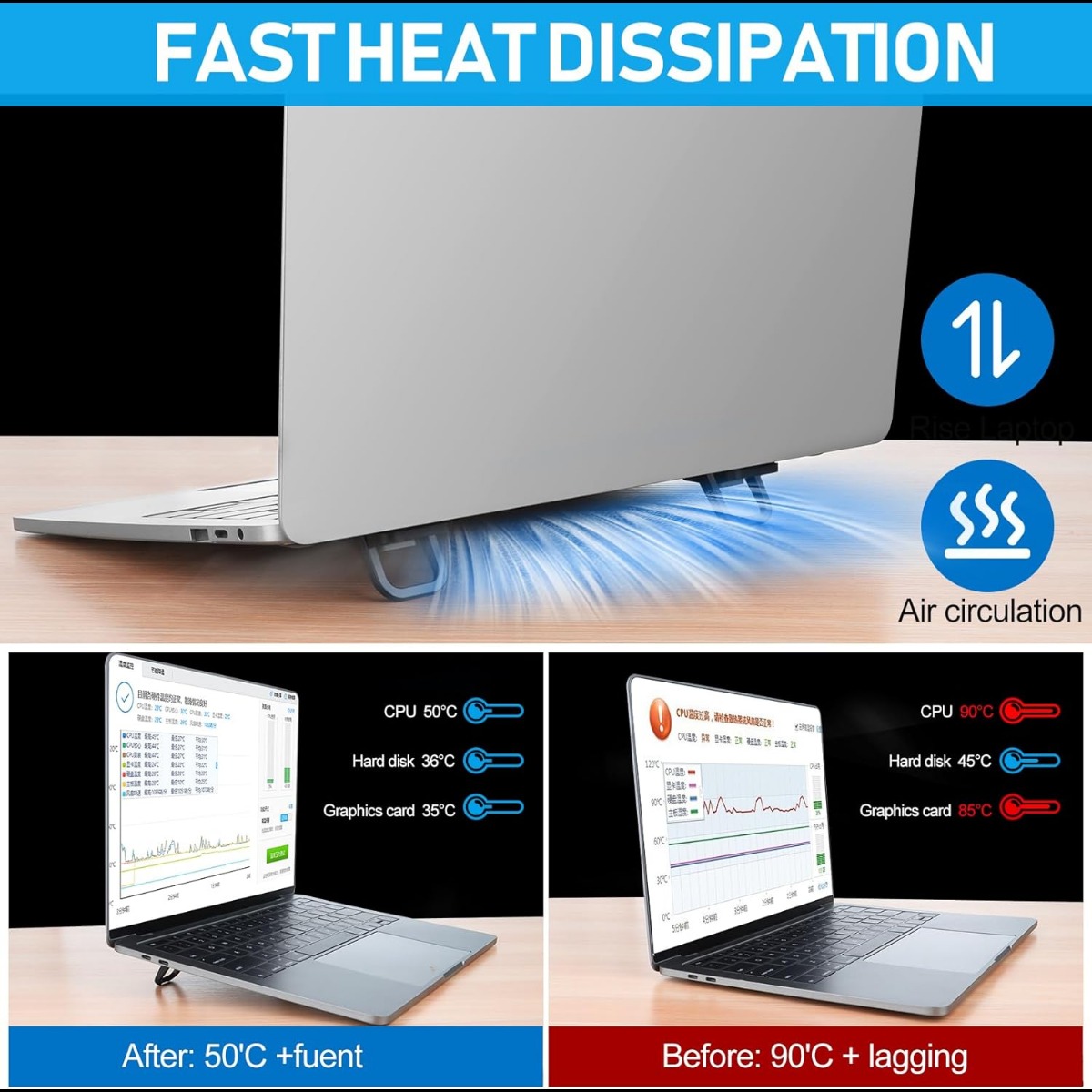 Support d'ordinateur Portable pour support d'ordinateur, Mini pieds portables pour Macbook Huawei Samsung Xiaomi Dell ASUS Lenovo HP