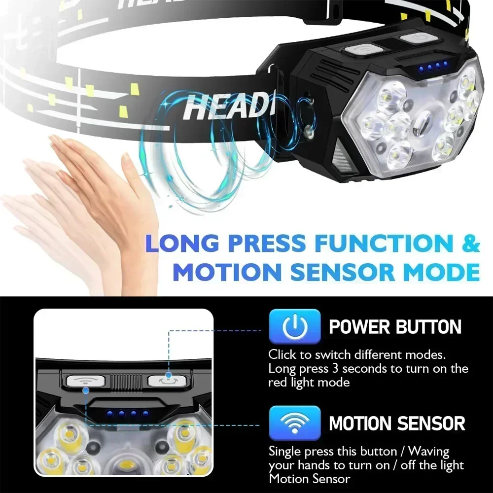 Poderoso sensor de led farol recarregável usb led cabeça tocha acampamento busca luz com bateria embutida lanterna de pesca