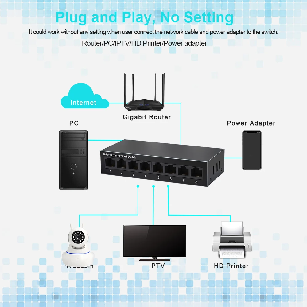 5/8 Port 10/100Mbps Network Switches Mini Ethernet Fast Network Switch Splitter For Home Office EU PLUG