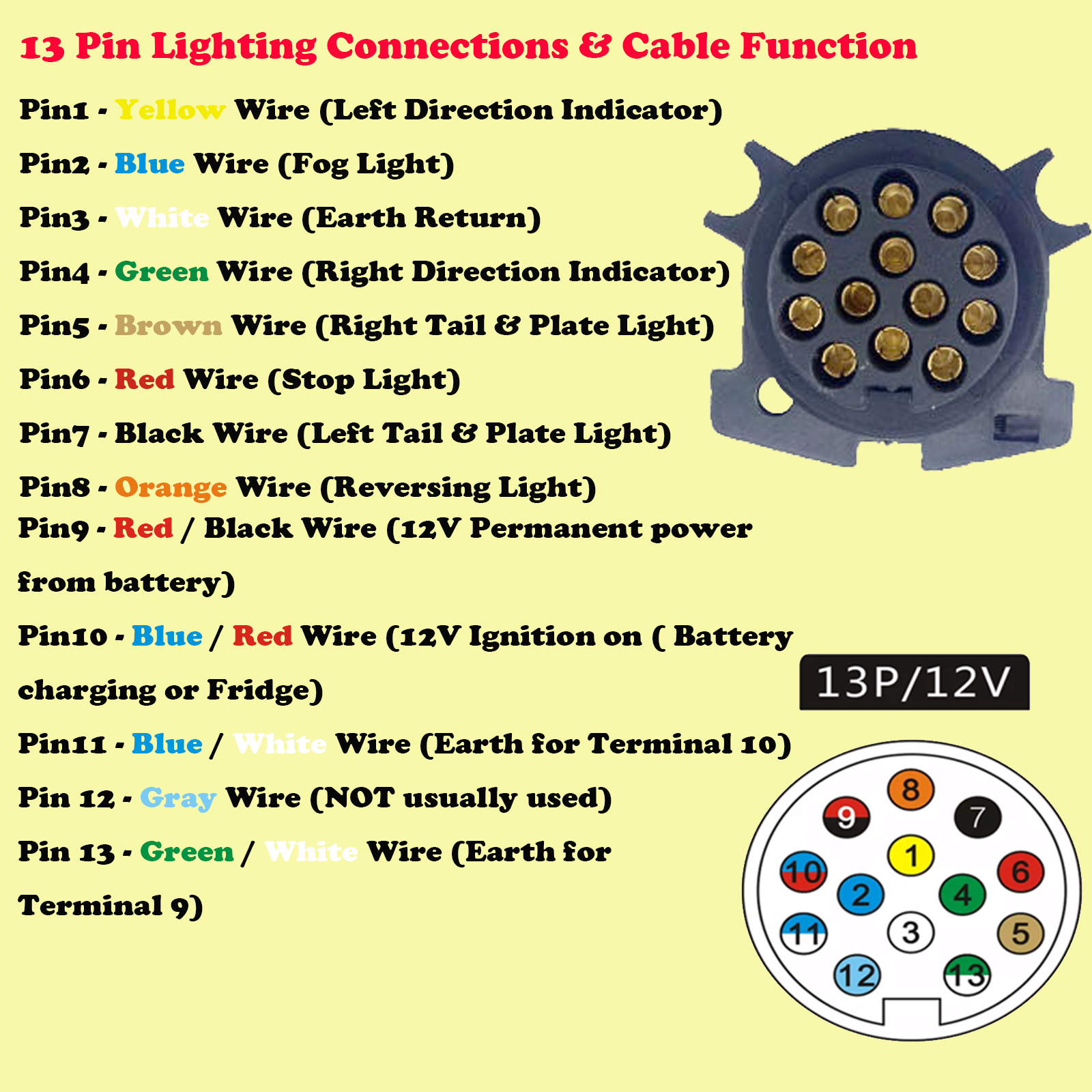 Enchufe de remolque Euro duradero de 12V y 13 pines, barra de remolque de 13 polos, cableado de caravanas, conector eléctrico, accesorios para camión y coche
