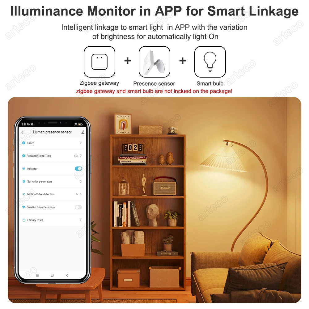 Detector de presencia humana Tuya WiFi /Zigbee, Sensor PIR inteligente de cuerpo humano, Radar MmWave, Sensor de movimiento de microondas con detección de luminancia