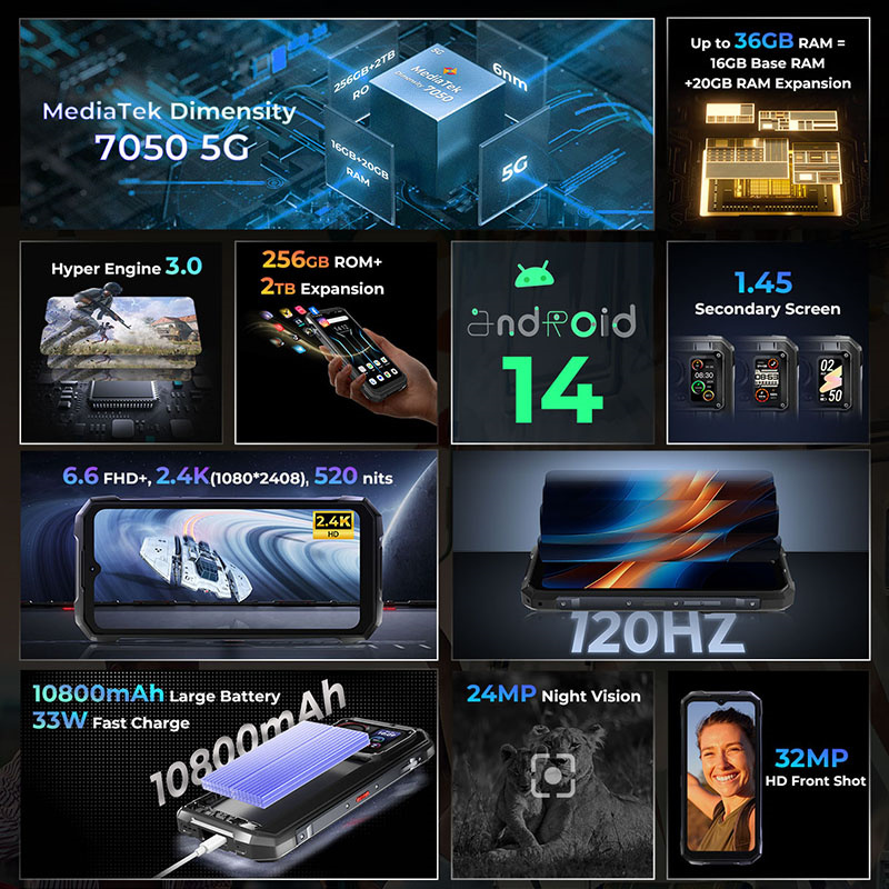 Smartphones HOTWAV Hyper 7 Pro 5G 200MP Android14 6,6 ''FHD + 120Hz teléfonos inteligentes resistentes 36GB 256GB 10800mAh 33W celular resistente al agua