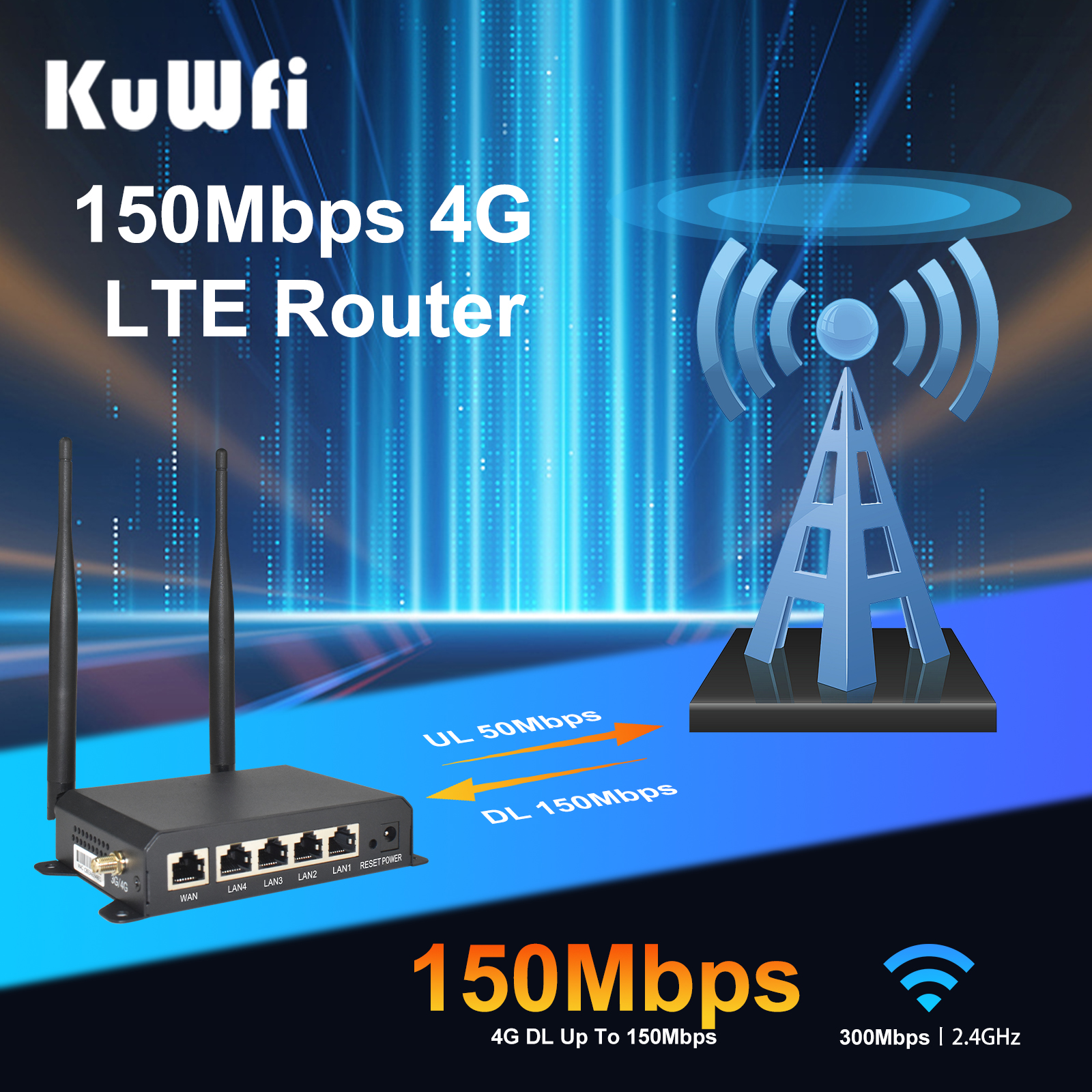 KuWFi-Roteador WiFi sem fio com antenas destacáveis, porta WAN LAN RJ45, modo repetidor AP, slot para cartão SIM, 4G LTE, 300Mbps